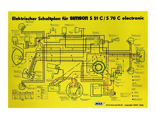 Schaltplan Farbposter (35x50cm) Simson S51, S70 C 6V elektronic,  10005649 - Bild 1