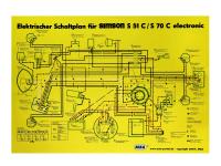 Schaltplan Farbposter (35x50cm) Simson S51, S70 C 6V elektronic, Art.-Nr.: 10005649 - Bild 1
