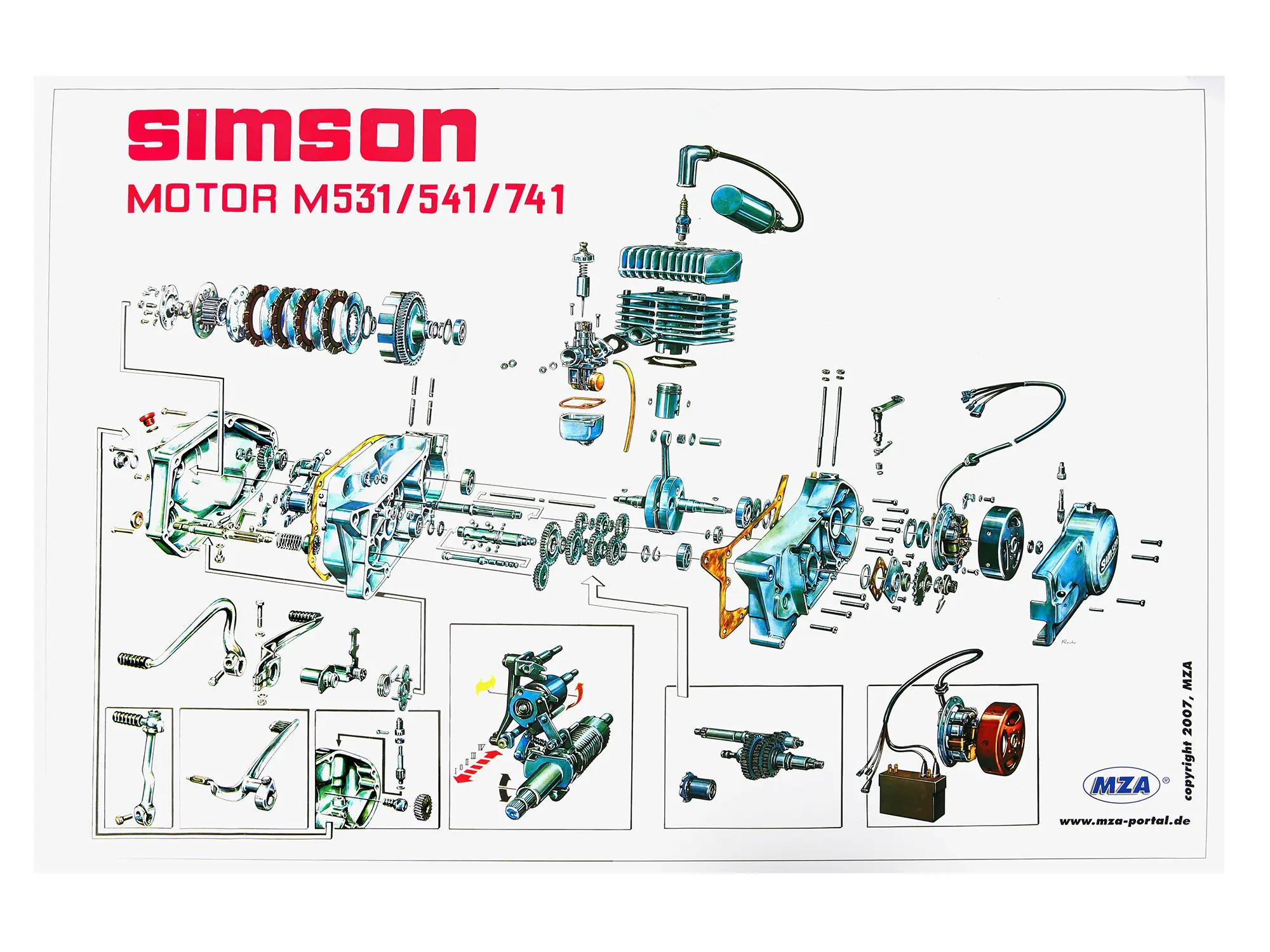 Explosionsdarstellung Farbposter Simson S51 (72 x 50cm) von MZA