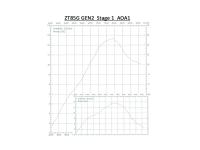 Tuning-Zylinderkit ZT85G Stage 1 (85ccm) - für Simson S51, S53, KR51/2 Schwalbe, Art.-Nr.: 10069449 - Bild 10