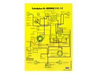 Schaltplan Farbposter (40x60cm) Simson S51/1C, Art.-Nr.: 10005644 - Bild 1